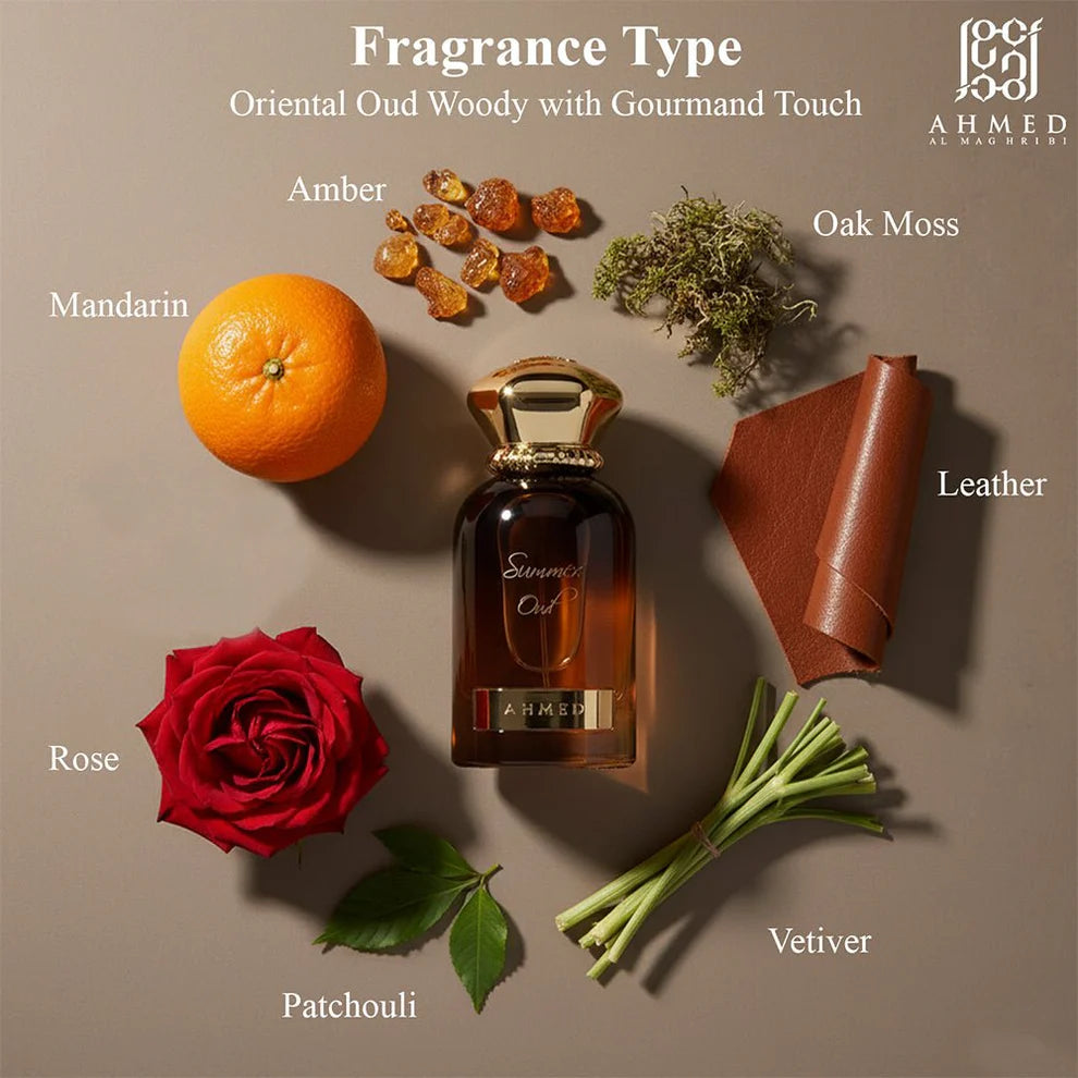 Summer Oud 60ml EDP by Ahmed Al Maghribi
